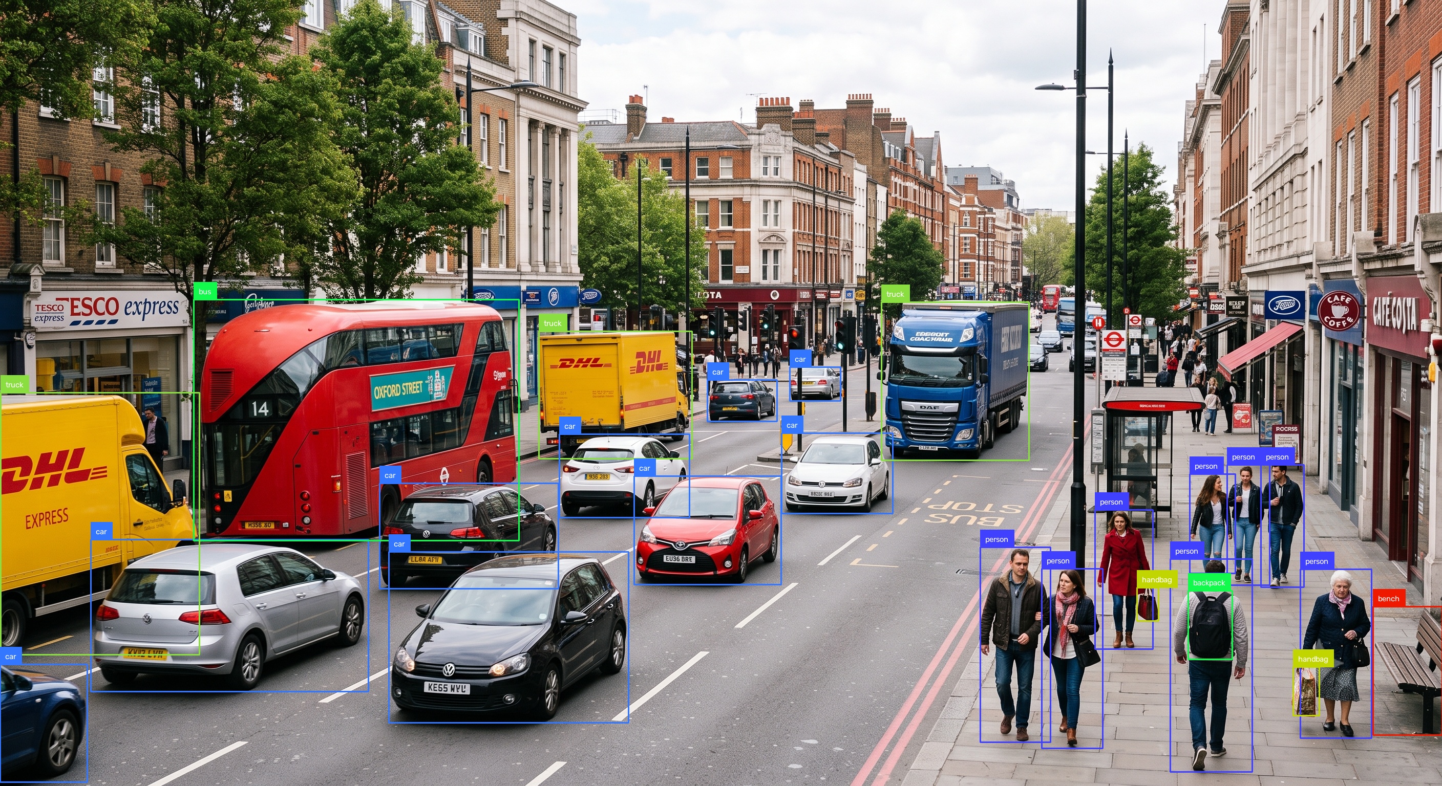 Object detection on street traffic identifying cars, trucks and buses with bounding boxes